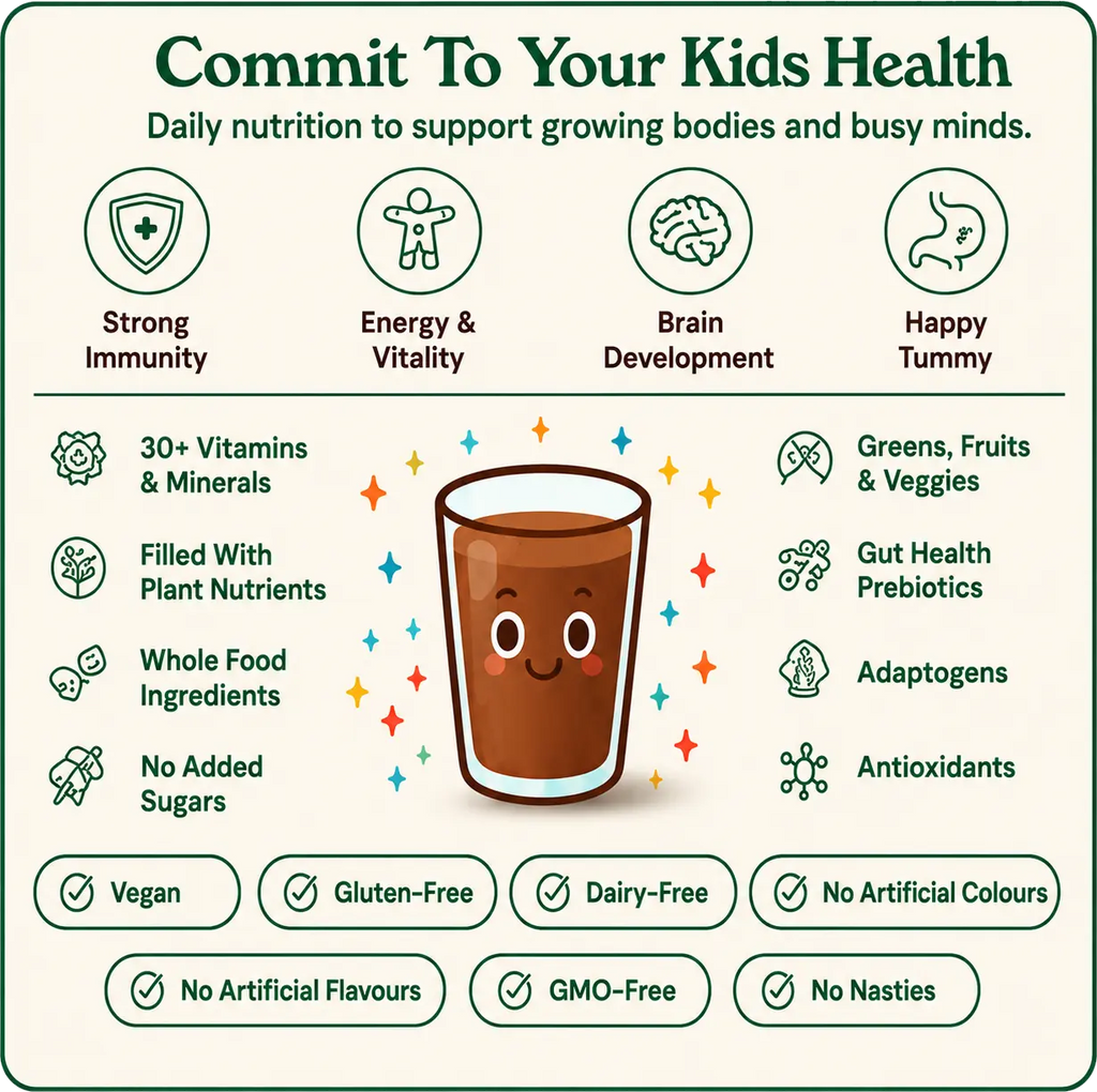 Infographic talking about the benefits of LittleVitz for kids health