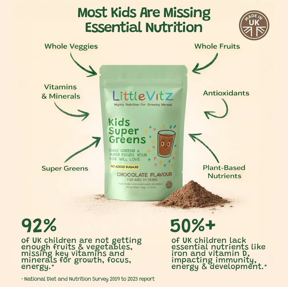 Educational infographic for LittleVitz Kids Super Greens showing how the daily greens powder helps bridge nutritional gaps in children. The image highlights whole vegetables, whole fruits, super greens, vitamins, minerals, antioxidants and plant based nutrients alongside UK nutrition statistics demonstrating that many children do not consume enough fruits, vegetables and essential nutrients for healthy growth, immunity, focus and energy.